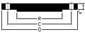 ANSI B16.5 Class 400 Blind flange